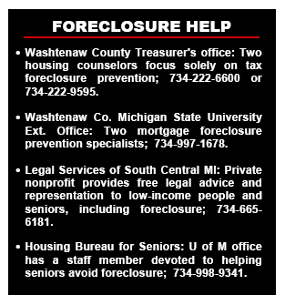 Foreclosure-Help.jpg