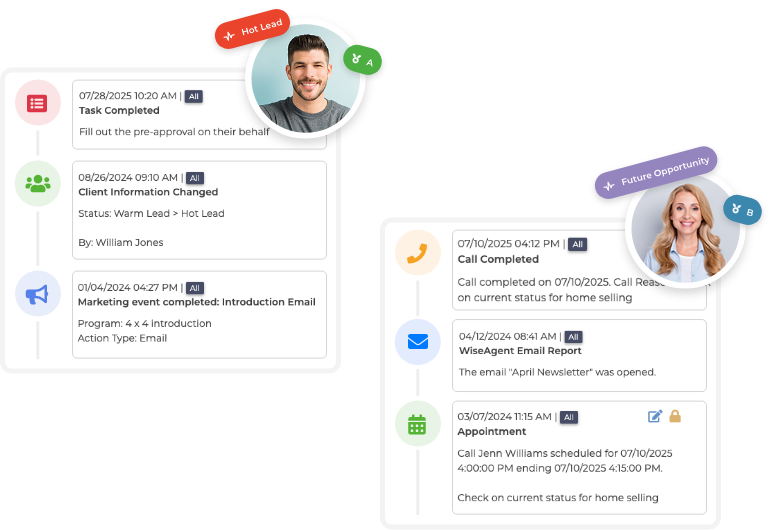 Contact summary in Wise Agent CRM showing contact details, notes, and activity history